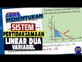 PROGRAM LINEAR (Menentukan Sistem Pertidaksamaan Linear Dua Variabel Pada Program Linear)