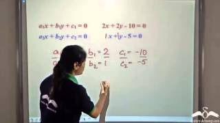 Consistency of Linear Equations | Class 9 | ICSE | CBSE