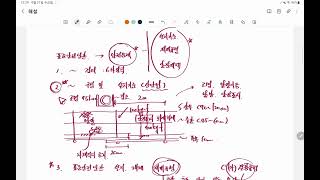 표준안전난간