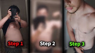 4 Simple Steps to Get An Aesthetic Body ASAP