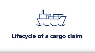 Lifecyle of a cargo claim