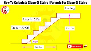 How To Calculate Slope Of Stairs | Formula For Slope Of Stairs.