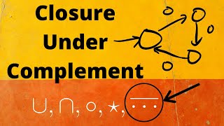 Regular Languages Closed Under Complement Proof