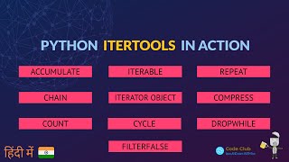Python Itertools | Hindi | Part 1 | Python for Beginner to Expert | In Detail Explanation