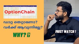 ഓപ്ഷൻ ചെയിൻ വർക്ക്‌ ആവാതെ വരുന്നത് എപ്പോൾ? Option chain analysis