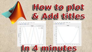 Matlab | Basic Data Plotting