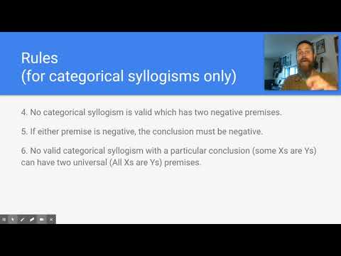 What are the rules in establishing the validity of categorical syllogisms?