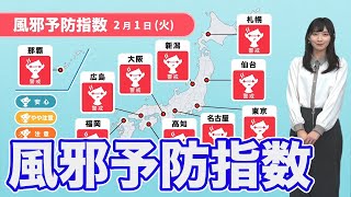 明日2月1日(火)の乾燥・風邪予防指数