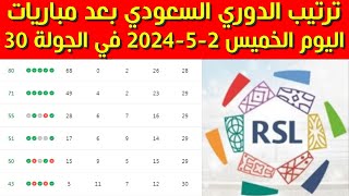 ترتيب الدوري السعودي بعد مباريات اليوم الخميس 2-5-2024 في الجولة 30