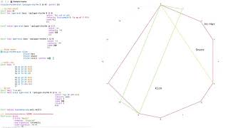 Polygon Rhythms - How To in 100 Seconds - Opusmodus