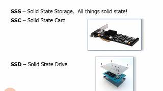 201 Introduction to Solid State Storage