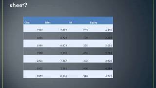 Ciba Specialty Chemicals Case Analysis Video