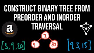 Construct Binary Tree From Preorder And Inorder Traversal - LeetCode 105