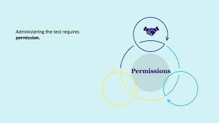 Finding Tests in APA PsycTests: Using the Ovid Platform
