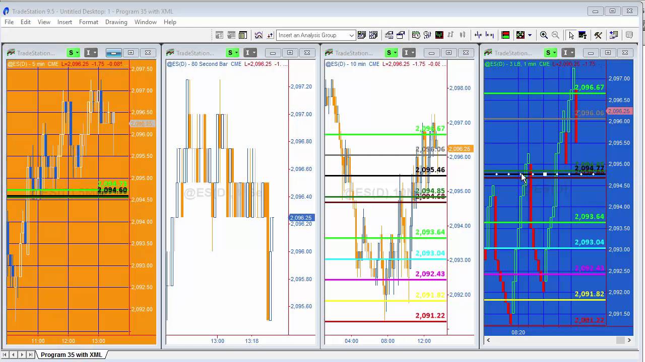Tradestation Easylanguage Program 35 Xml Version Youtube