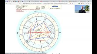Whitney Houston Astrology