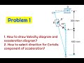 Problem 1 on Coriolis component of acceleration on given  mechanism