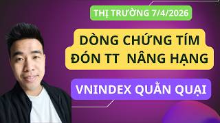 Chứng khoán hôm nay | Nhận định thị trường : Dòng chứng tăng mạnh cuối phiên, đón tin nâng hạng