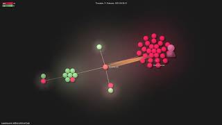 superbeyone/JetBrainsActiveCode - Gource visualisation