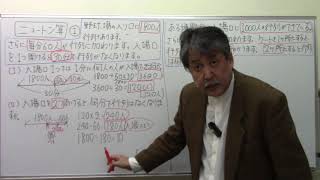 【中学受験算数 文章題】7️⃣ ニュートン算①野球場の行列