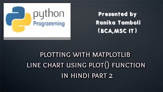 Matplotlib tutorial part 2-Line chart using plot() function