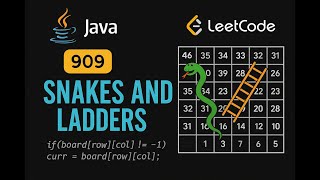 LeetCode 909: Snakes and Ladders | Java Solution | BFS Approach