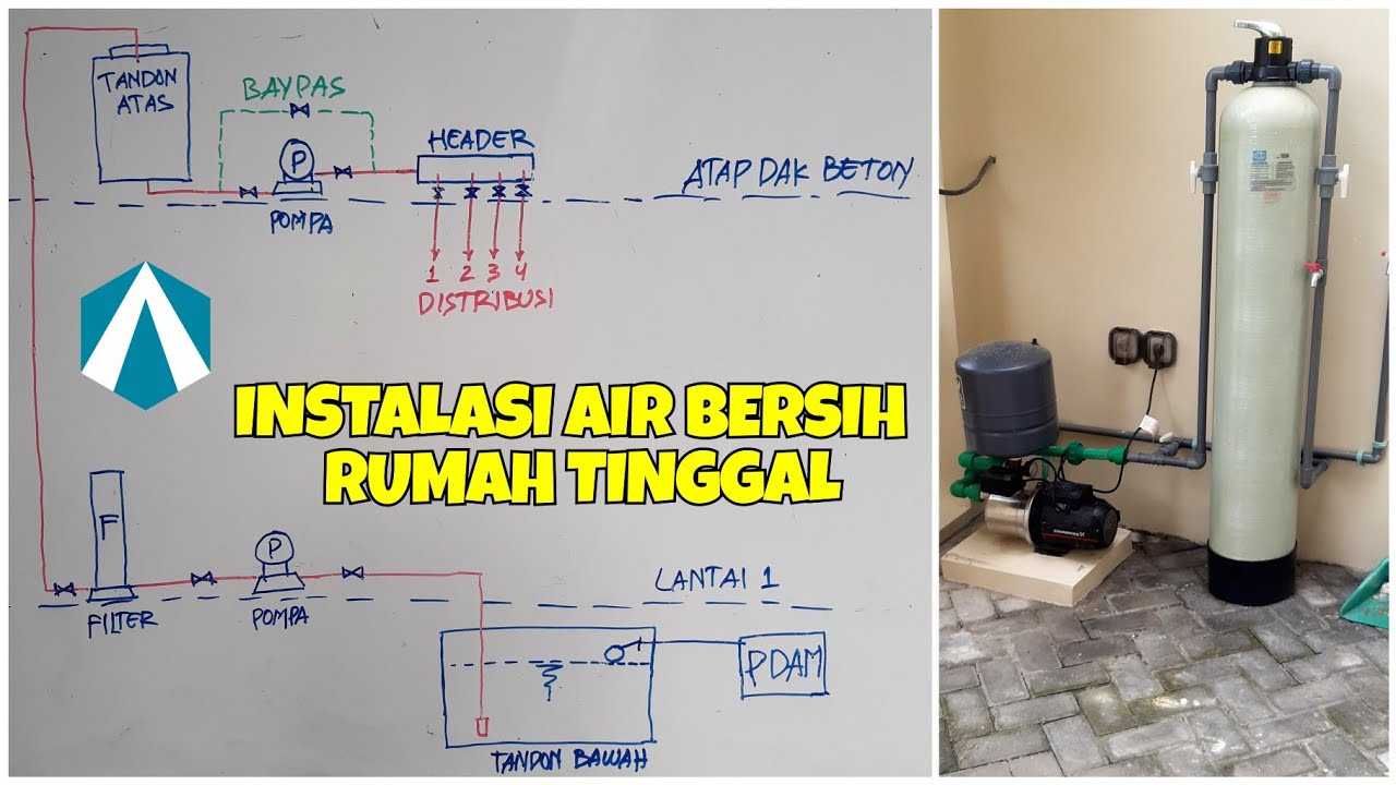 Tahapan Instalasi Air Bersih Untuk Rumah Tangga Yang Tepat - Caraku