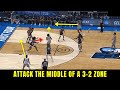 How to beat a 3-2 zone defense or a 1-2-2 zone defense