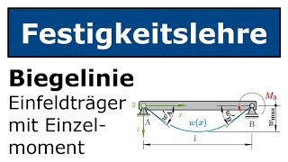 🔩 Technische Mechanik - Festigkeitslehre - Biegelinie - Einfeldträger mit Einzelmoment