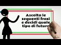 futuro semplice italian verbs italian for beginners