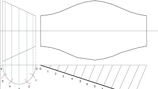 Pattern development parallel line development of a tube/cylinder
