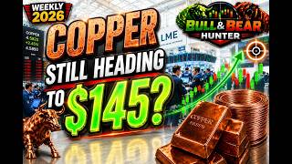 Copper 02.06.26 🔥 Copper Still Heading To $145? Major Breakout Signal Just Appeared! 🔥