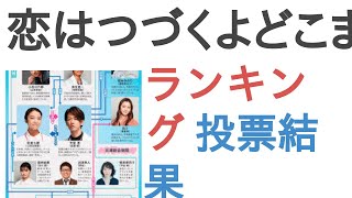 恋はつづくよどこまでもの出演者で一番好きなのは？【ランキング】