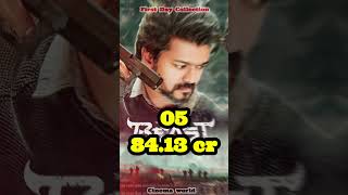 1St Day Box Office Collection In Tamil Movie / Leo / Bigil/ Vikram/ Master -  (Shorts-141)