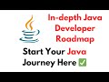 In-depth Java Developer Roadmap for Beginners [2025] ✅ | Kickstart Your Java Journey 🔥