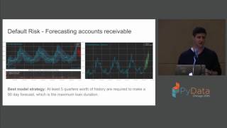 Piero Ferrante - Creating a Contemporary Risk Management System Using Python