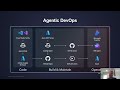 Agentic DevOps: Azure SRE Agent with GitHub Copilot Coding Agent demo
