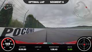 20210510 Pocono Optimal Lap