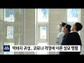 2021. 9. 20 원주mbc 막바지 귀성.. 코로나 걱정에 이른 성묘행렬