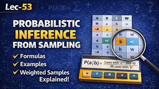 Lec-53: Master AI Sampling Probabilistic Inference Explained Formulas | Examples | Weighted Samples