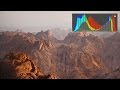 How to Use the Histogram in Photoshop