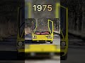 lamborghini car evolution 1963 2023 shorts history evolution lamborghini car sports