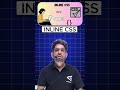 CSS Types Inline, Internal & External Explained