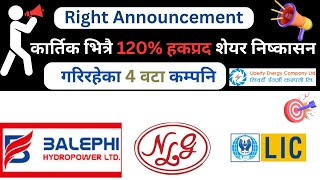 धितोपत्रबोर्ड बाट अनुमति पाइसकेका कार्तिक भित्रै हकप्रद निष्कासन गरिरहेका 4 वटा कम्पनि |