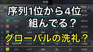 【＃678 大三国志】X 1004‼︎序列1位から4位が組んでるなら本気出すしかねえ‼︎