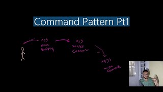 Command Design Pattern & MOBA-like Example Part (1/5): Introduction & Example