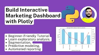 Build an Interactive Marketing Dashboard with Plotly | Python Tutorial