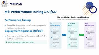 Module 3 Advanced Optimization & Governance