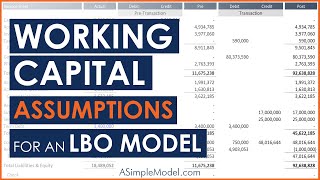 Working Capital Assumptions in a Financial Model