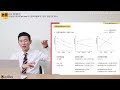 논문통계강의 분산분석 이해_spss 이원분산분석 two way anova 2편 상호작용효과 interaction effect 분석 및 해석 방법 퀵데이터